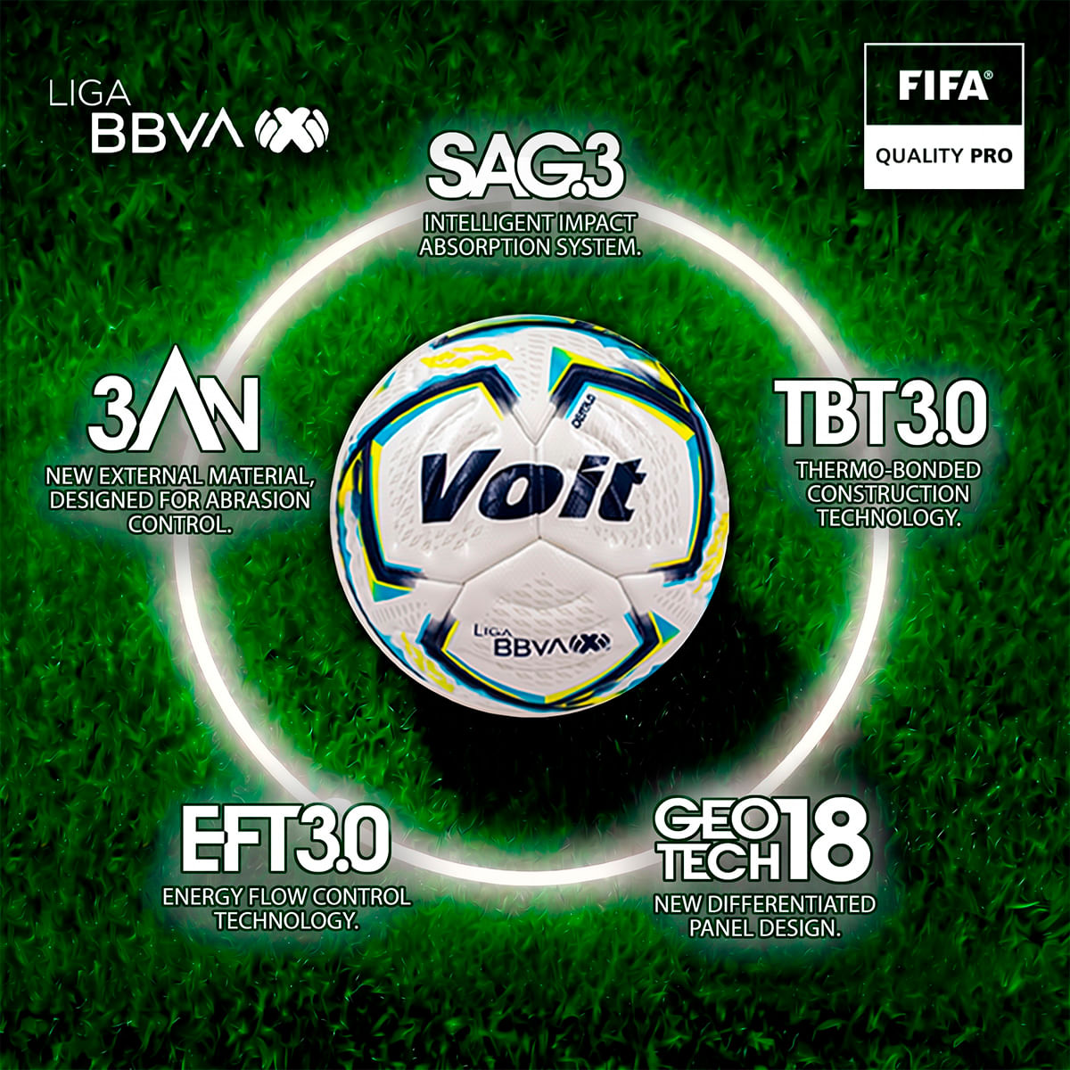 Voit Aereus40 Apertura Size 5 FIFA Pro Soccer Ball – Professional Match Ball product image 2, provided for visual reference