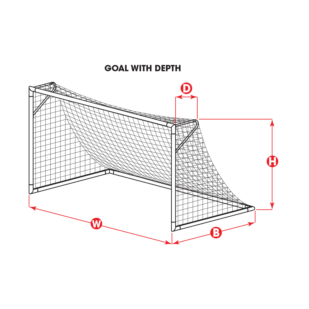 Kwikgoal 8H x 24W x 3D x 8 1/2B, 120mm mesh, Solid Braid Knotless product image 3, provided for visual reference and product