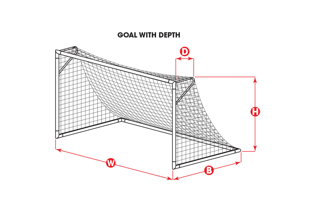 Kwikgoal 7H x 21W x 3D x 7 1/2B, 3 1/2″ mesh, 3mm, HTPP, Braided Knotless 3B6825 product image 2, provided for visual